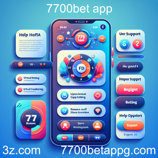 Descubra a Importância da Categoria de Suporte no 7700bet App